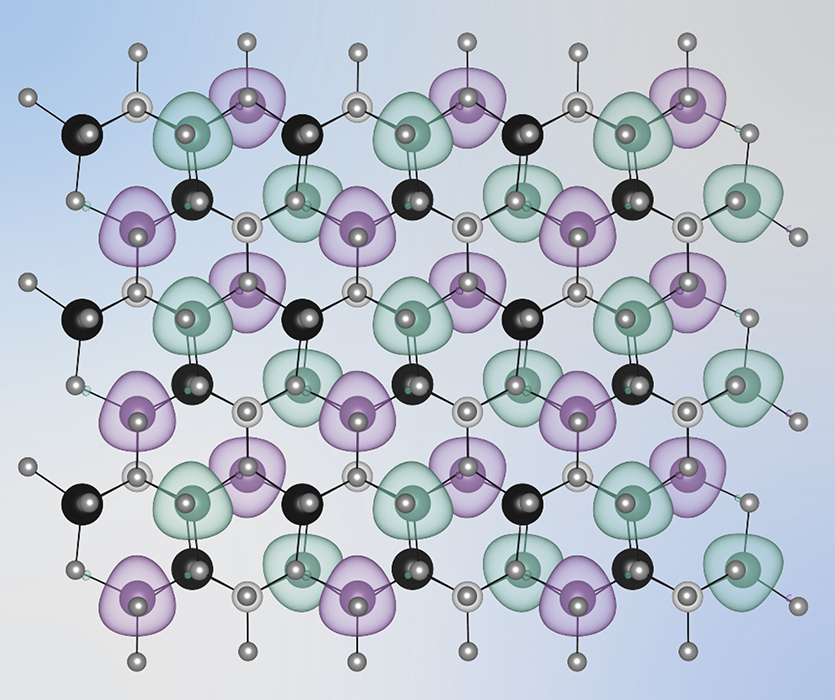 This is a visualization of the spin density of a new Γ-split antiferromagnet along with the atomic scale structure of Mn2SiSnN4.