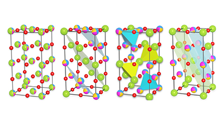 Advancing the Design of Sustainable High-Capacity Batteries