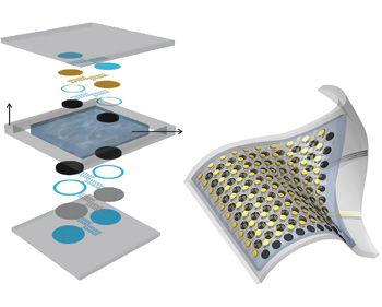 Stretchable batteries developed by Yonggang Huang and John Rogers can stretch biaxially up to 16 times its original area and still function.